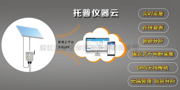 TRS-IIG型无线麻豆短视频下载水势温度采集仪 TRS-IIG型无线麻豆短视频下载水势温度采集仪