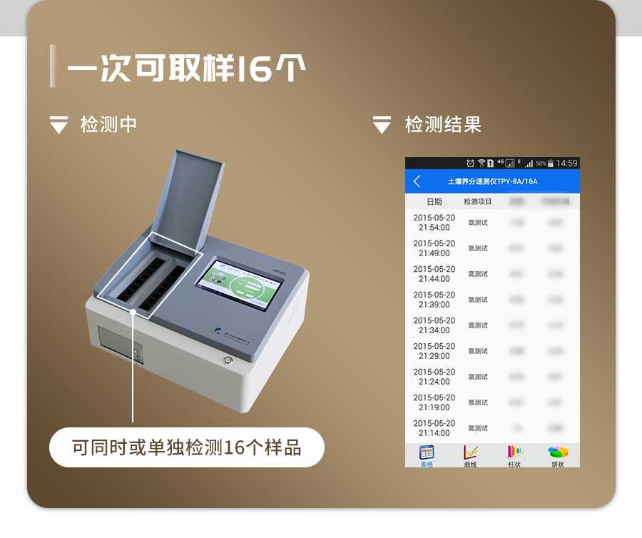 麻豆短视频下载肥料养分检测仪 麻豆短视频下载肥料养分检测仪