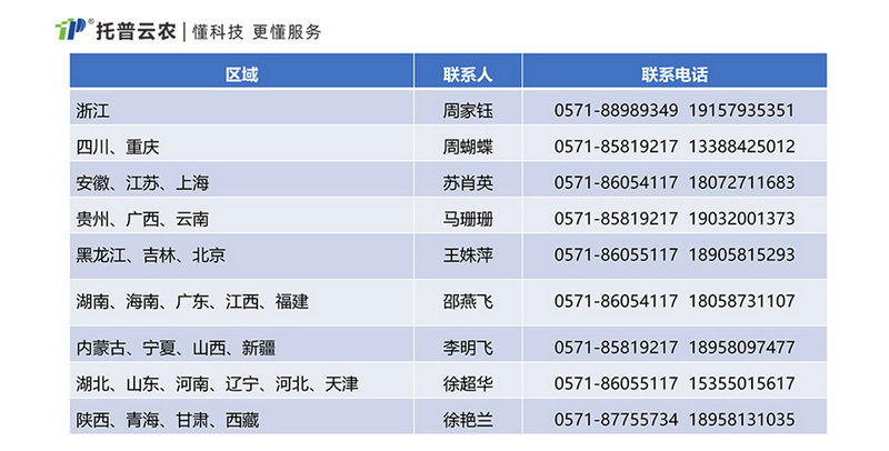 1710751101209025.jpg 电话.jpg